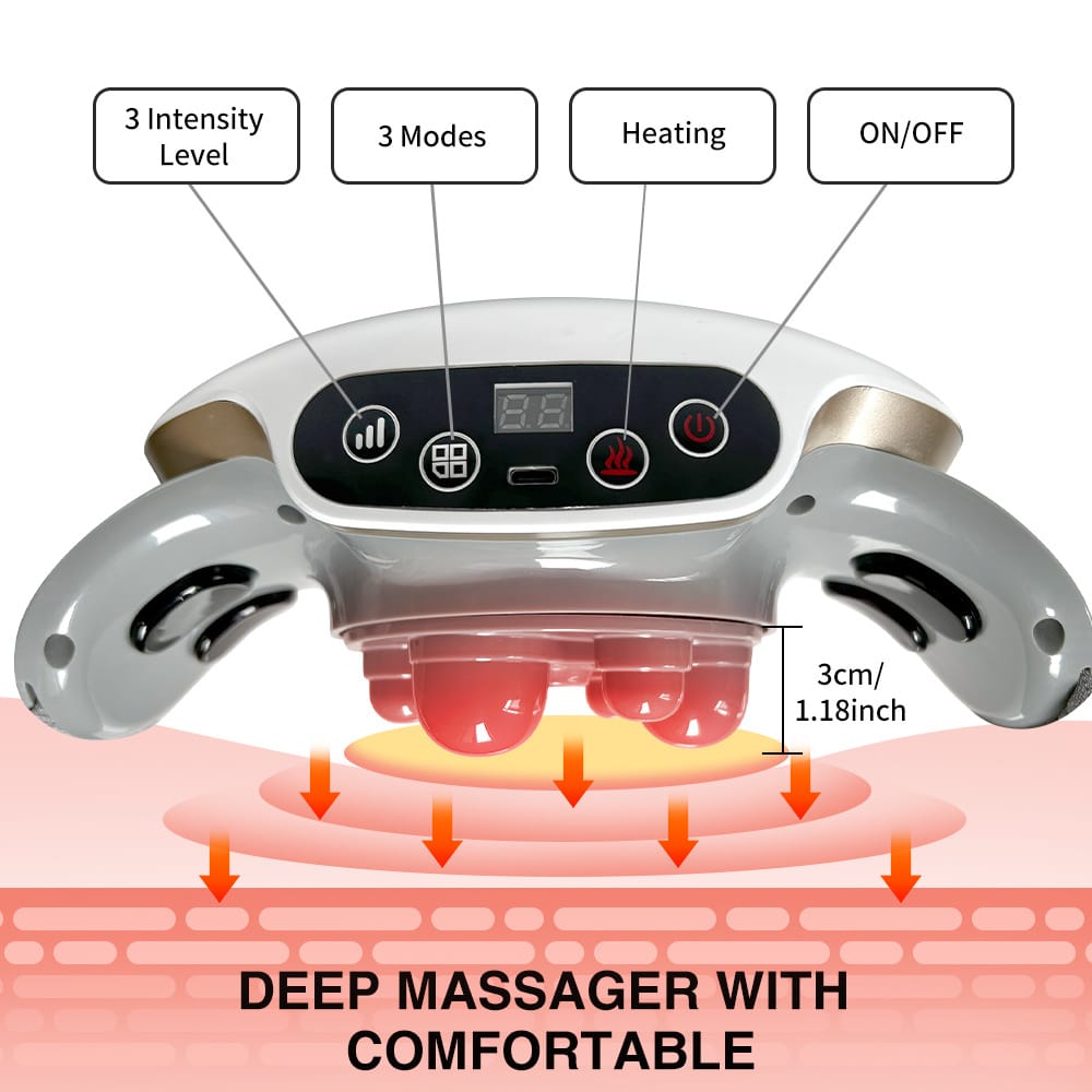 Automatic Abdominal Massager Multiple-use For Waist And Abdomen Back Neck And Legs 3 Modes For Home Or Office Use -Do Not Sell On Amazon Or Temu Platforms - Image 3
